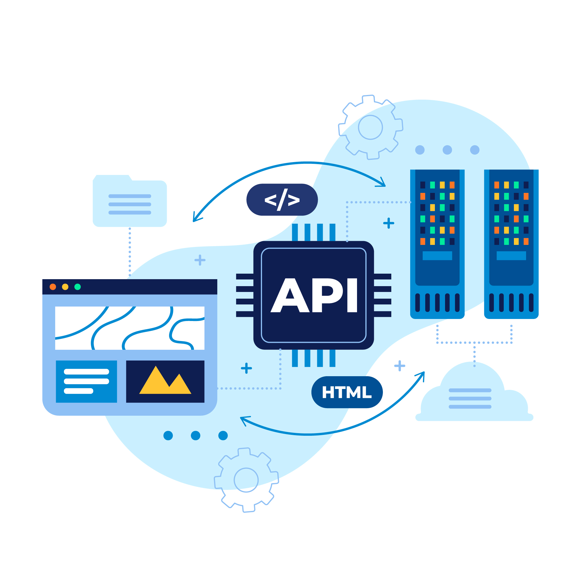 api thanh toán trực tuyến