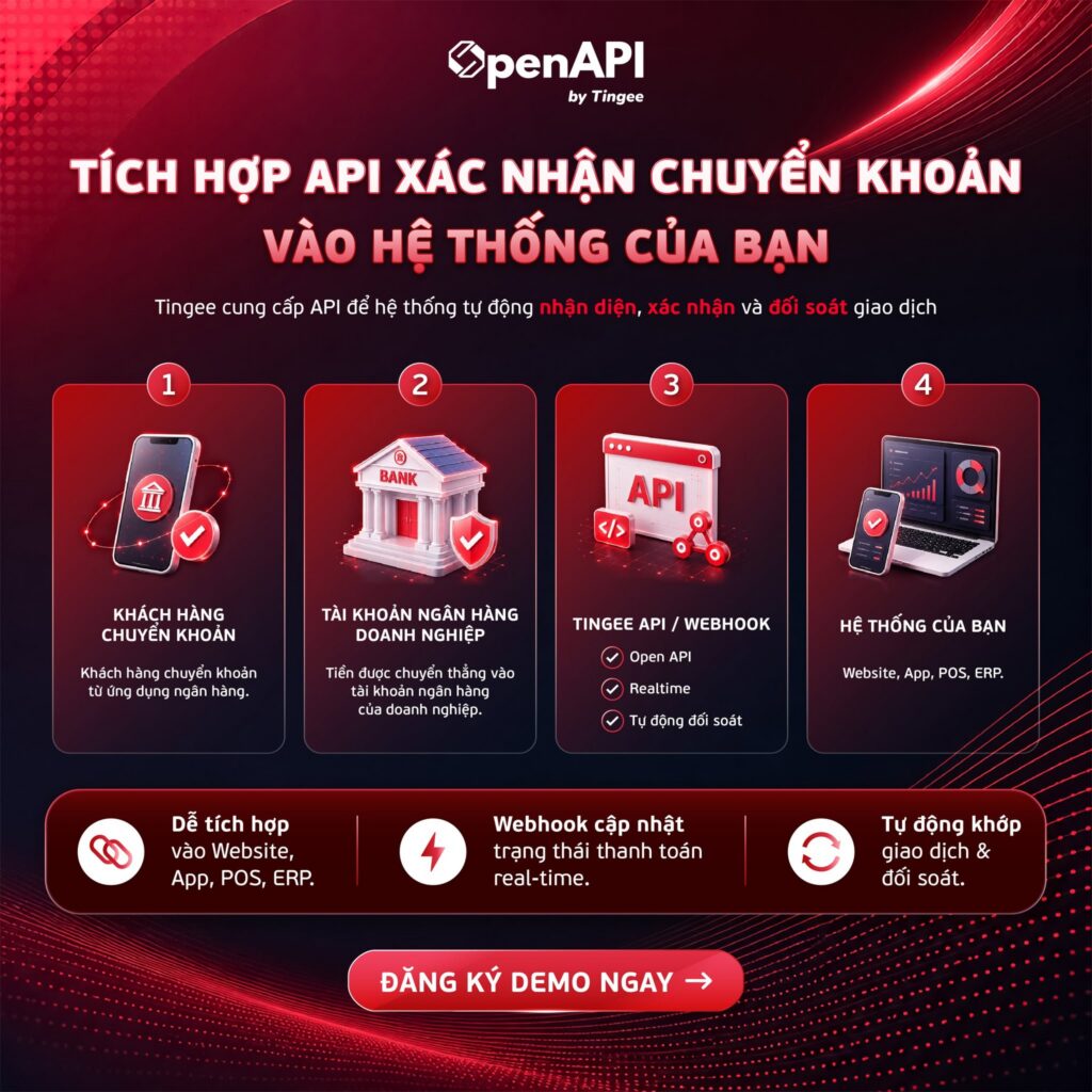 Open API by Tingee
