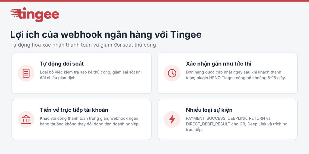 Tingee open API